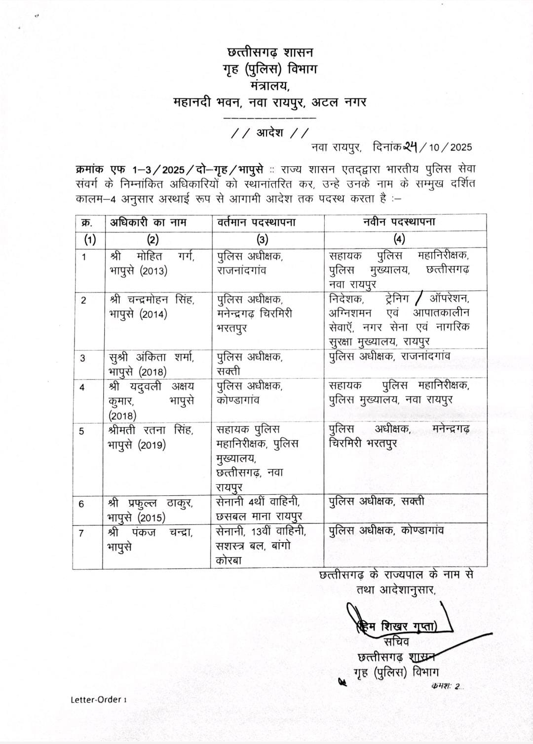 WhatsApp-Image-2025-10-24-at-6.38.01-PM IPS Transfer News: छत्तीसगढ़ मं फेर अफसर मन के तबादला, देखव लिस्ट!