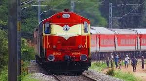 Railway Group D Recruitment