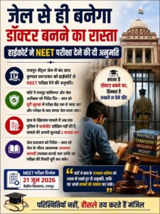 रायपुर सेंट्रल जेल म बंद छात्र ला NEET परीक्षा दे के मिलिस अनुमति