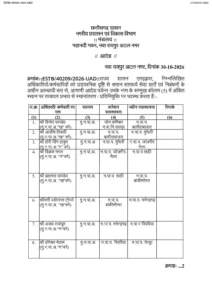 document-3_page-0001-1085x1536-1-212x300 CG Transfer Breaking : नगरीय प्रशासन विभाग म बड़े पैमाना म तबादला, CMO, राजस्व निरीक्षक अउ लेखापाल मन के बदली पदस्थापना… देखव लिस्ट