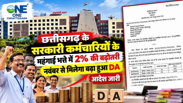 छत्तीसगढ़ के सरकारी कर्मचारी मन बर खुशखबरी! महंगाई भत्ता म 2% के बढ़ोतरी, नवंबर ले मिलही बढ़े हुए DA, आदेश जारी